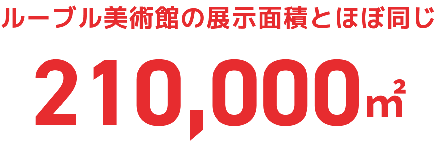 オカモトセルフ全店舗敷地面積